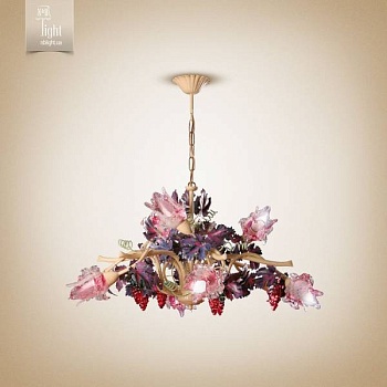 Изображение загружено обработкой по данным файла Excel